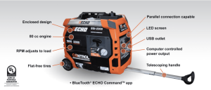 Echo EGI-2300 Generator